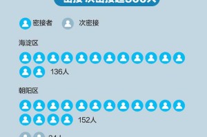 北京累计30人感染,北京感染者多少人