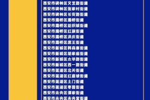 31省份新增26例本土确诊分布4省〃31省份新增33例确诊其中本土19例