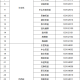 「31省区市新增本土确诊87例」〃31省区市新增确诊57例 其中本土38例