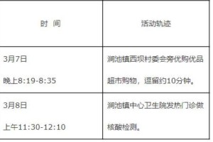 「媒体拷问西安疫情」〃西安媒体爆料