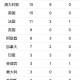 石家庄市疫情最新情况〃石家庄市新冠肺炎疫情最新消息