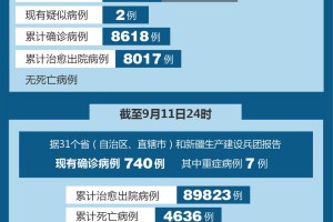 浙江省新型肺炎︰(浙江省新型肺炎确诊病例最新消息)