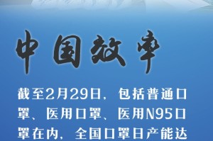 【中国最新疫情最新消息/中国最新疫情最新闻】