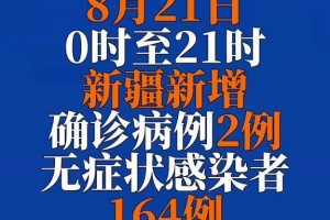 “杭州新增确诊病例19例” 杭州新增确诊病例19例杭州新增确诊病？
