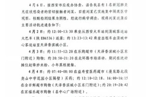 陕西疫情今日最新情况-陕西疫情最新动态今天