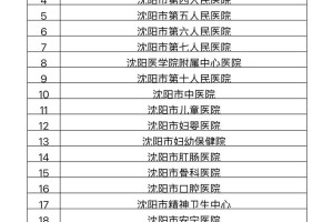 辽宁新增11例本土病例均在大连-辽宁省新增11例本土确诊病例,均为大连市报告病例