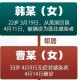 哈尔滨新增20例-哈尔滨新增确诊病例详情