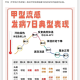 疫情最新消息中国.疫情情况 最新消息中国