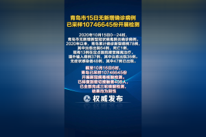 青岛确诊病例是哪里的〃青岛确诊病历详情