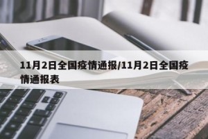 「最新的疫情情况最新消息」〃最新疫情最新消息实时发布