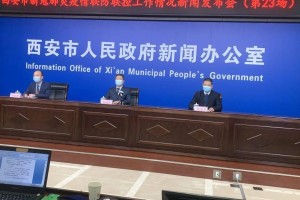 “西安疫情最新结果” 西安疫情最新通报名单？