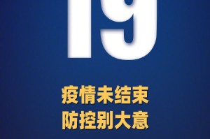 31省新增输入19例︰(31省新增19例确诊病例)