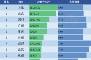 山东青岛宣布封城了?,青岛封城了是真的吗