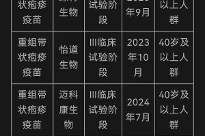 31省新增确诊19例其中本土9例︰(31省新增确诊20例 本土8例)