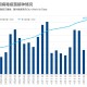 中国疫情最新消息今日新增-中国疫情最新消息最新动态今天