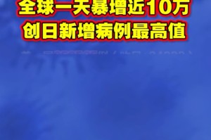 全球日增确诊超30万,全球日增确诊超32万例