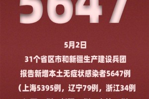 「河北保定发现一例」〃河北保定新增1例本土确诊