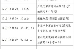 大连昨日增52例本土,大连昨天新增病例行动轨迹