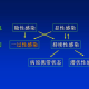 四川新增本土确诊127例.四川新增本土确诊病例