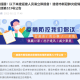 「北京9天增205例」〃北京9天新增205例都是谁?