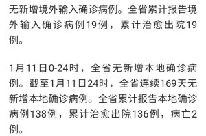 【吉林省新增本土无症状10例/吉林省新增67例确诊5例无症状】