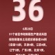 “31省区市新增本土确诊75例” 31省区市新增本土确诊75例疫情？