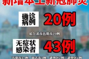 黑龙江新增3例本土病例,黑龙江新增3例本土病例在哪