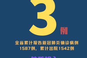 绍兴新增确诊37例〃绍兴新增确诊37例是哪里的