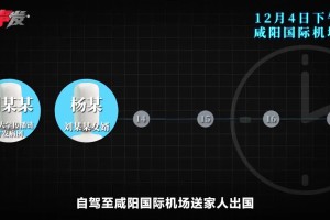 “西安新增4例本土确诊病例” 西安新增1例本土确诊病例轨迹？