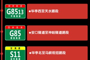 【高速免费日期2022元旦/高速免费 元旦】