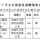 内蒙古赤峰最近疫情-内蒙古赤峰最近疫情情况