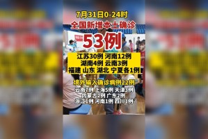 【全国新增病例/全国新增病例最新情况】