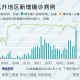 31省新增14例均为境外输入.31省新增10例境外输入