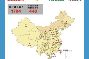 吉林新增本地确诊病例54例︰(吉林新增本地确诊病例30例)