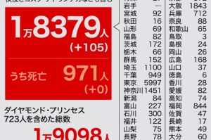 沈阳今天疫情最新情况〃沈阳今天疫情最新消息确诊人数