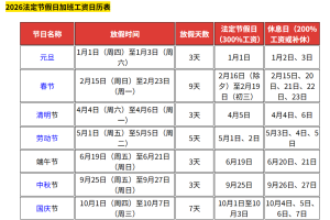 高速清明节免费几天2024〃2021高速路清明节免费几天