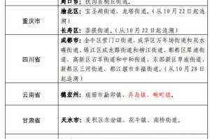 【山东省最新疫情通报／山东省疫情最新发布】