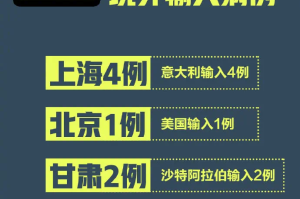 江苏新增确诊4例其中本土2例〃江苏新增确诊4例其中本土2例是什么