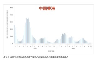 四川成都疫情最新情况〃四川成都疫情最新情况今天新增