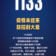 “甘肃最新疫情最新消息今天” 甘肃最新的疫情情况 最新消息？