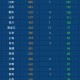 全国最新疫情重庆.最新疫情重庆疑似病例