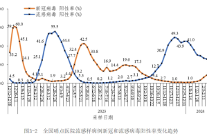 南京禄口2024出现新病毒了吗.南京禄口发现肺炎患者了吗
