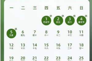 “五一国家法定假日几天” 五一国家法定假日多少天？