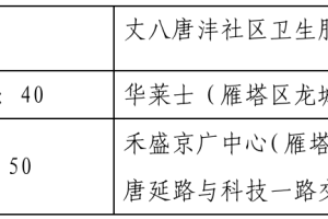 “内蒙古本土确诊病例轨迹公布” 内蒙古本地确诊病例轨迹？