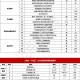 咸阳疫情最新情况-咸阳疫情最新消息2021
