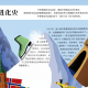 冬奥会介绍-一分钟介绍冬奥会