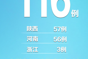 河南新增本土确诊4例.河南新增本土病例1个轨迹