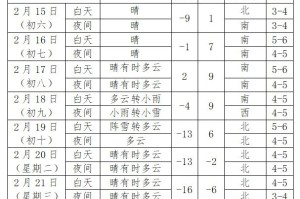 沈阳疫情的最新情况,沈阳疫情最新进展情况