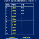 中国疫情今天最新情况︰(中国疫情今天最新情况通报)