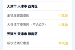 媒体：5省份已不再报告中高风险区.如果中高风险地区不上报后果